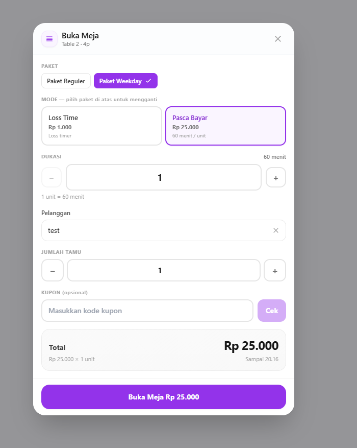 Varifikasi Hasilnya